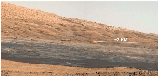 mount sharp