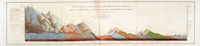 Cross-section from Snowdon to London by William Smith 1817