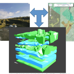 Turning smart phones into student smart&nbsp;phones