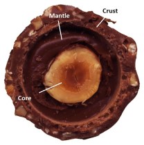 ferrero-rocher-cross-section labels