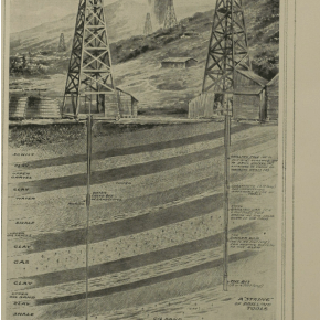 Hardstoft – Britain’s First&nbsp;Oilfield