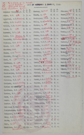 cm-9-5-list-of-arrears