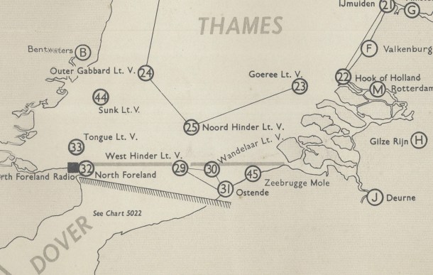 shippingforecastdetail