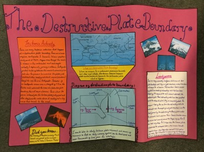 Kedrick School Year 8 - Esha Dongare